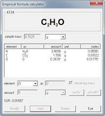 Empirical Formula Calculator Built Into