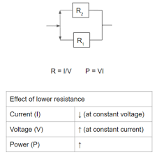 Parallel Resistor Calculator Craft