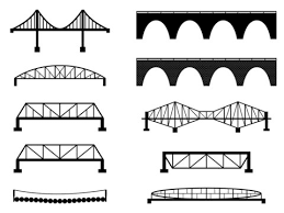 Old Bridge Icon Images Browse 19 476