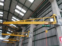 wall mounted jib crane manufacturer