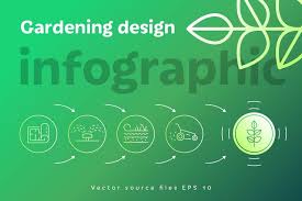 Landscaping Design Icon Infographic