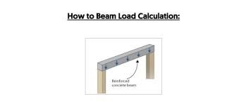 load calculation on column beam wall