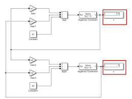 Solving Linear Equations With Simulink