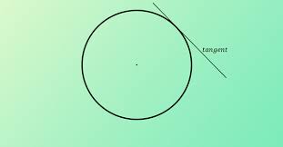 Properties Of A Circle 2 Maths Ks3
