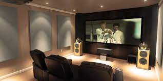 Home Cinema Theater Acoustics Sound