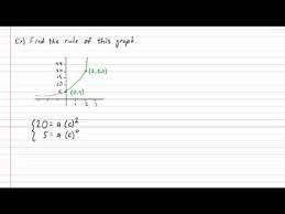 Find Rule Of Exponential Function