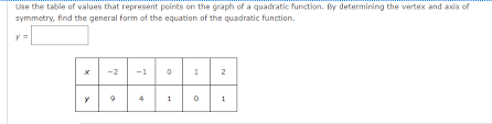 Answered Use The Table Of Values That