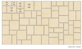 Paving Patterns Patio Layouts Guide