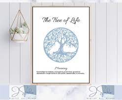 Tree Of Life Printable Wall Art Tree Of