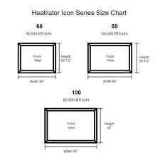 Heatilator Icon 80