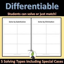 Systems Of Linear Equations Sorting