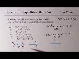 Solve Quadratic Inequalities Mcr3u