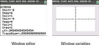 Graph Functions On The Ti 84 Plus