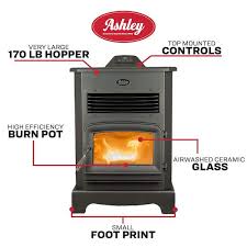 2200 Sq Ft Pellet Stove With 170 Lbs Hopper