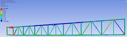 how a beam works in ansys wb