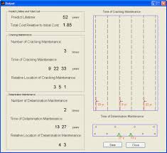 Matlab Code An Overview