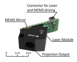2d mems laser scanning module