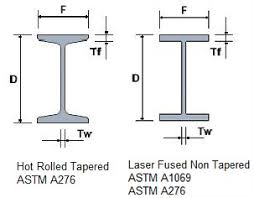 stainless structurals ham steel