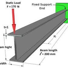 pdf optimization of cantilever beam