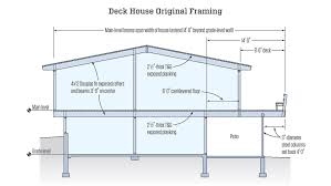 replacing a deck house deck jlc