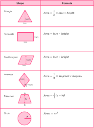 Area Gcse Maths Steps Examples