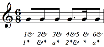 more notes sixteenth note rhythms