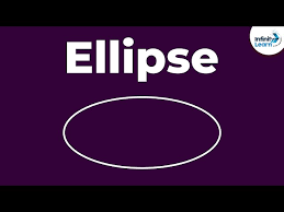 What Is Ellipse Don T Memorise