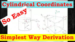 Heat Conduction Equation In Cylindrical