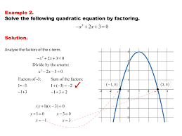 Math Example Quadratics Solving