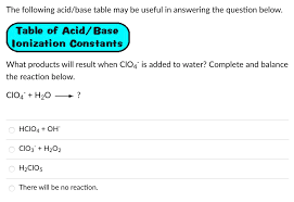 Table Of Acid Base Ionization Constants