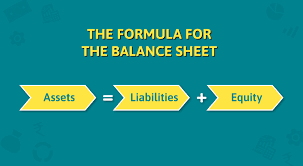 How To Make Balance Sheet In Tally