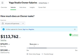 Yoga Studio Owner Salary How Much Can