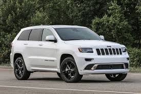 Jeep Grand Cherokee Yearly Changes