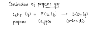 Solved 85 Propane C3h8 Is A