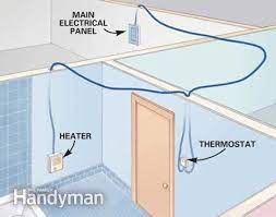 Electric Heater Installation