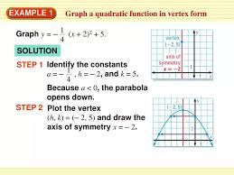 Ppt Example 1 Powerpoint Presentation