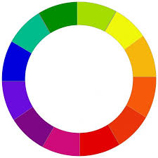 Color Schemes Color Wheel Basics Ii