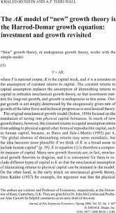 Harrod Domar Growth Equation