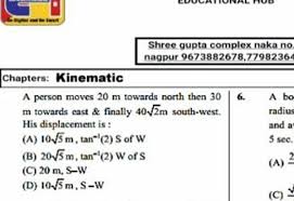 Shree Gupta Complex Naka No Nagpur