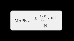 Mean Absolute Percentage Error Mape