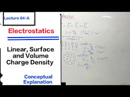 Electric Field Intensity For Continuous