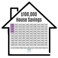 100 000 House Savings Tracker 100 000