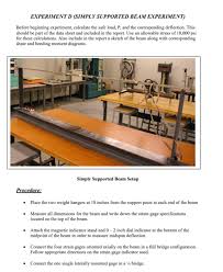 simply supported beam experiment