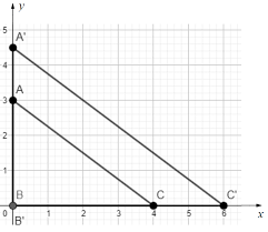 Coordinate Plane Begin Equation