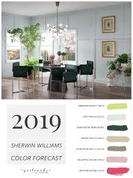 2019 Paint Color Forecast From Sherwin
