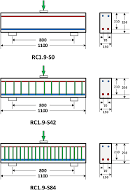 dimensions of rc deep beams and layout