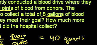 How To Solve Word Problems Involving