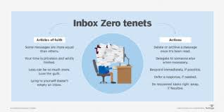inbox zero approach to email management