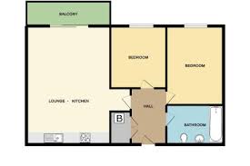 Properties To In Manchester