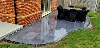 Breckland Paving Landscaping